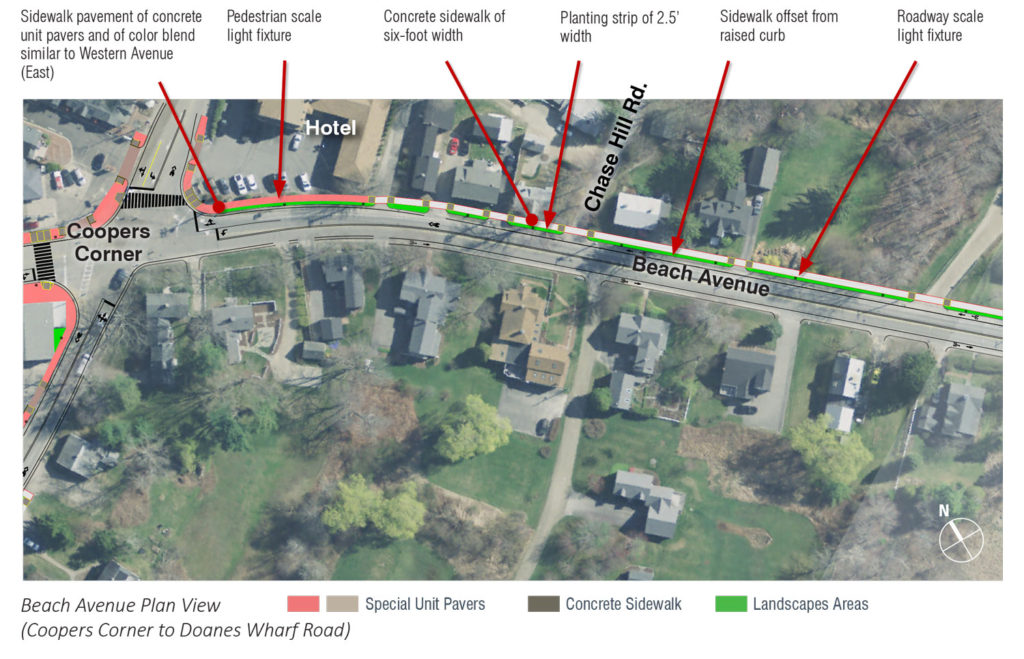 Informational Maps and Publication Design for Kennebunk Lower Village