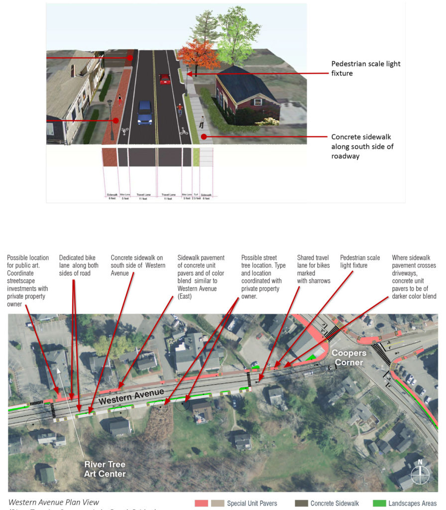 Informational Maps and Publication Design for Kennebunk Lower Village