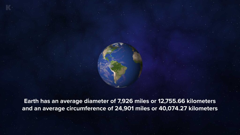 How long it would take to walk around Jupiter image showing earth's diameter