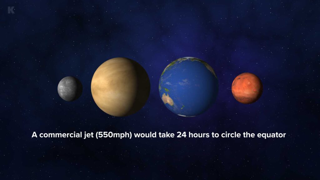 How long it would take to walk around Jupiter image of first four planets