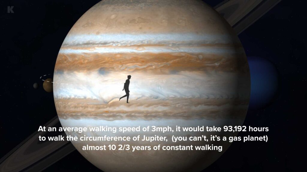 How long it would take to walk around Jupiter image