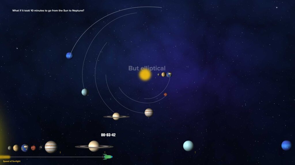 Screenshot of planet orbits as ellipses