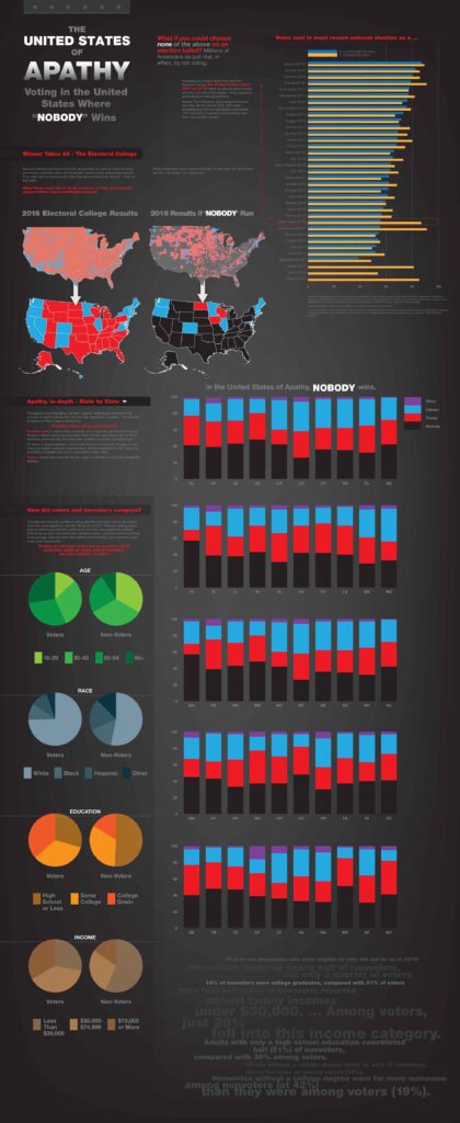 Election Map graphic